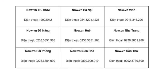 Cách đăng ký bán hàng đồ ăn trên Now - Foody nhanh nhất 2023