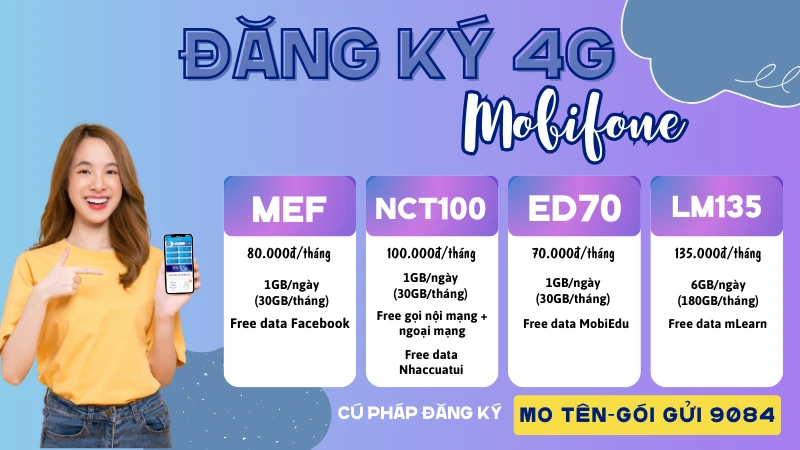 Cách đăng ký 4G Mobifone tháng, tuần mới nhất 2024 từ 50.000đ