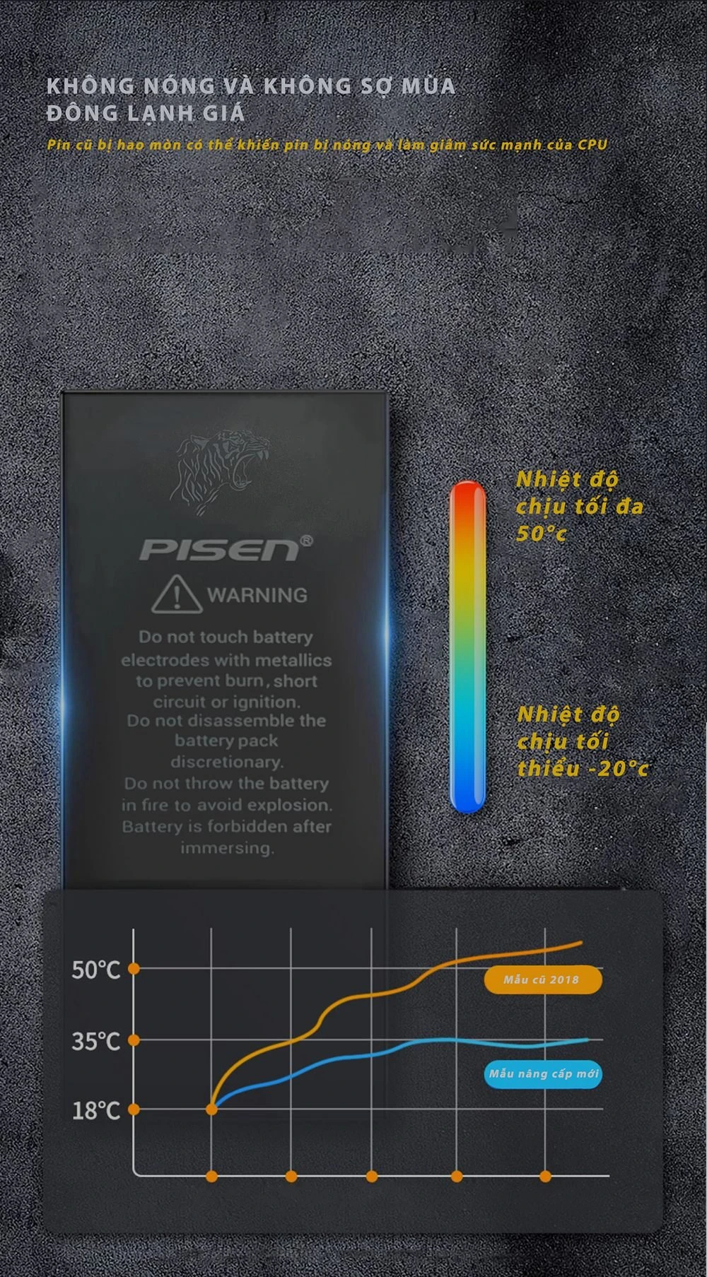 PISEN Tiger i7 - Pin dung lượng cao iPhone i7 - 2130mAh (Pin iPhone 7)