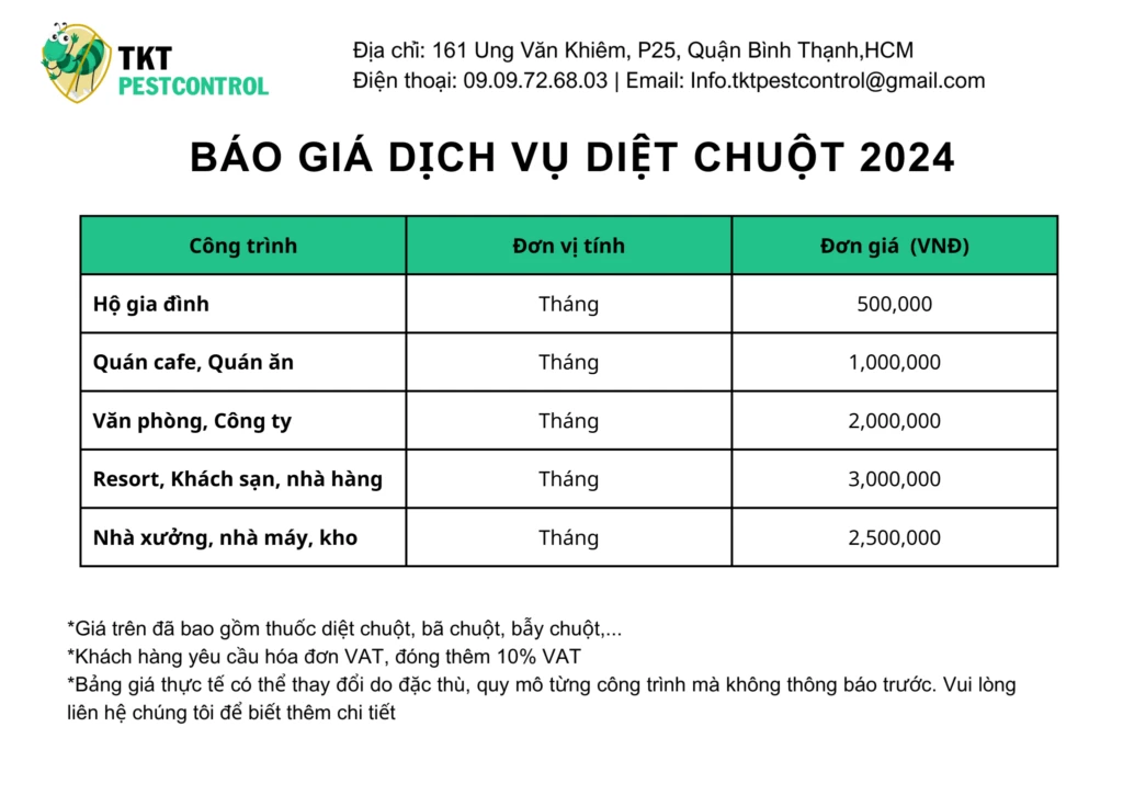 CÁCH ĐUỔI CHUỘT TRÊN TRẦN NHÀ VĨNH VIỄN - TKT Pest Control