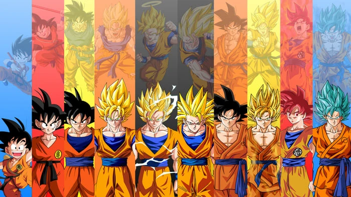 Hình nền Dragon Ball tuyệt đẹp nhất