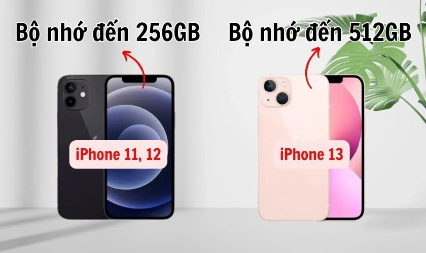 So sánh các dòng iPhone 11, 12, 13 chi tiết