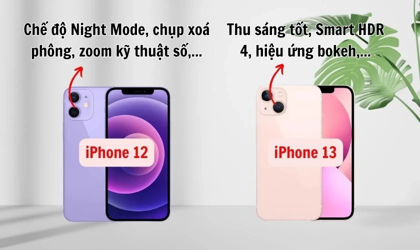 So sánh các dòng iPhone 11, 12, 13 chi tiết