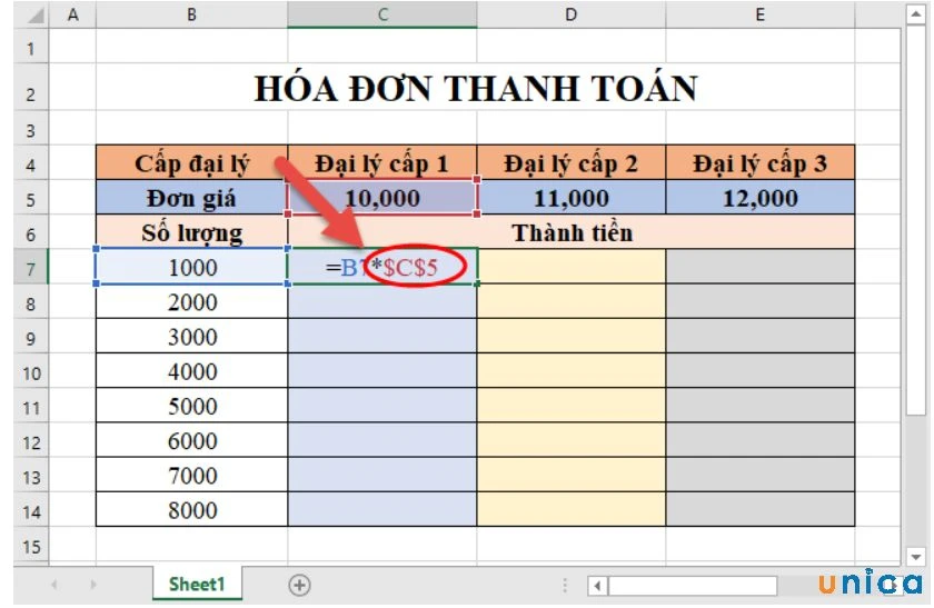 Hướng dẫn cách cố định hàm trong excel đơn giản, nhanh chóng