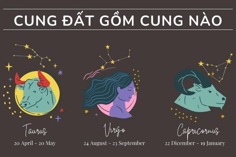 Cung Đất là những cung nào? Tính cách, tình yêu & sự nghiệp