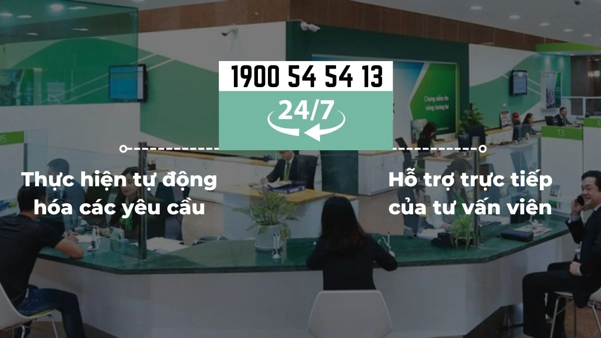 Tổng đài Vietcombank 24/7 và số điện thoại VCB theo tỉnh thành