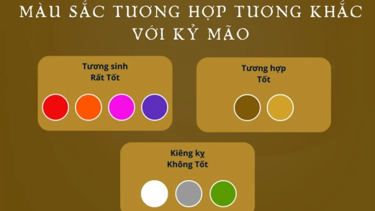 Mệnh gì của người sinh năm 1999? Hợp với tuổi nào và màu sắc nào?