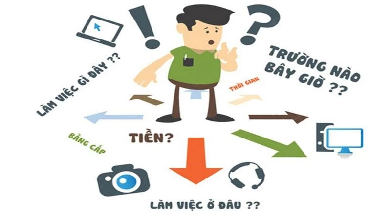 Toán sử địa là khối gì? Xét tuyển được những ngành nào? - Trường Cao đẳng nghề Thừa Thiên Huế