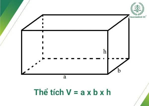 Công thức tính thể tích hình hộp chữ nhật | Toán lớp 7 - 8