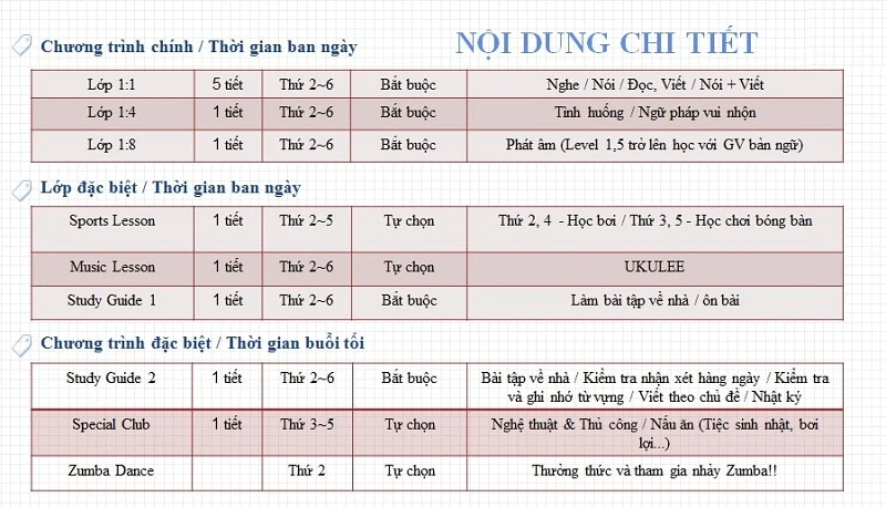 30+ mẫu trang trí thời khoá biểu đẹp, tạo hứng thú học tập