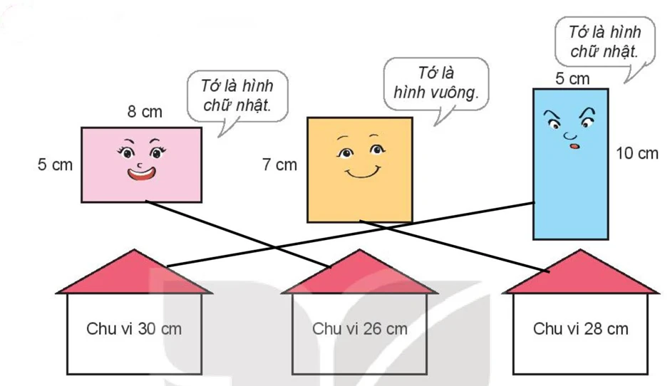 Chu vi hình chữ nhật, chu vi hình vuông lớp 3 - SGK Kết nối, Cánh diều, Chân trời