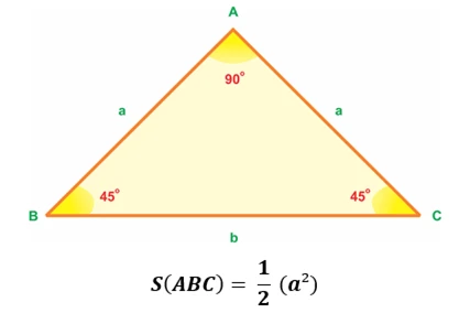 Tổng hợp công thức tính diện tích tam giác đầy đủ nhất 2023