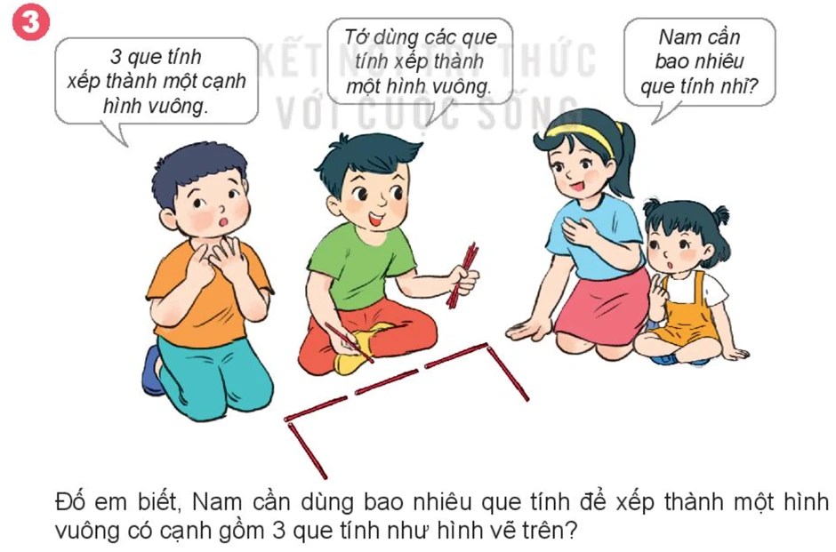 Chu vi hình chữ nhật, chu vi hình vuông lớp 3 - SGK Kết nối, Cánh diều, Chân trời