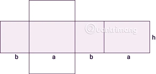 Công thức tính diện tích hình hộp chữ nhật