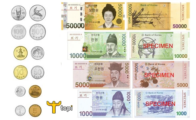 1000 Won bằng bao nhiêu tiền Việt? Cập nhật hàng ngày!