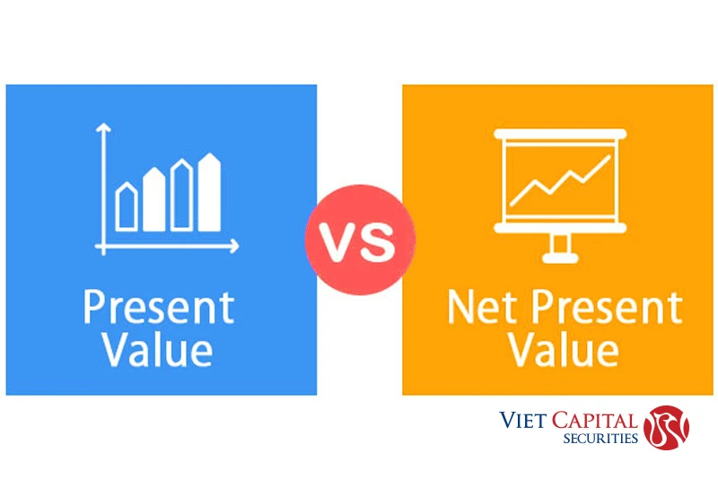 Chỉ số NPV là gì? Ứng dụng NPV trong thẩm định dự án đầu tư