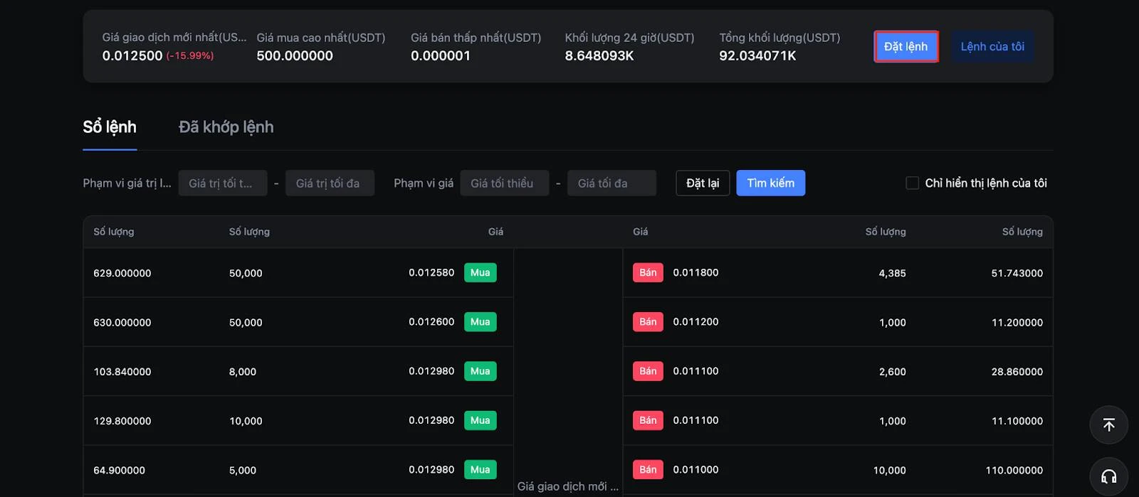 Sàn MEXC là gì? Hướng dẫn tạo tài khoản, giao dịch và nạp rút coin trên sàn MEXC