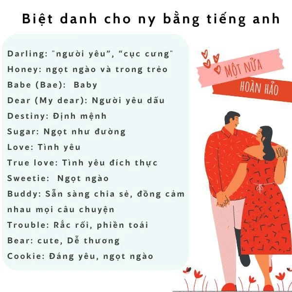 Cách đặt biệt danh cho người yêu nam dễ thương và ý nghĩa