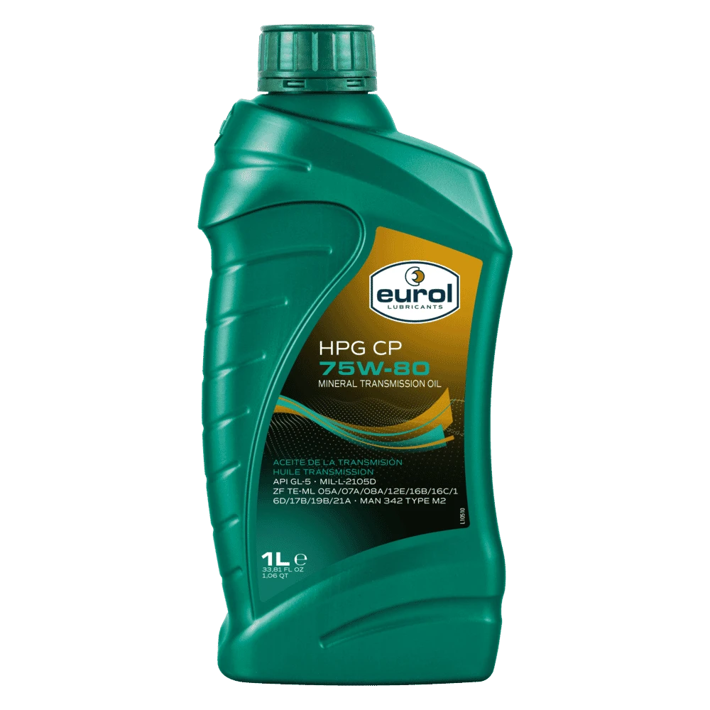 Tập đoàn Hòa Phát và tiềm năng cp hpg trong ngành công nghiệp