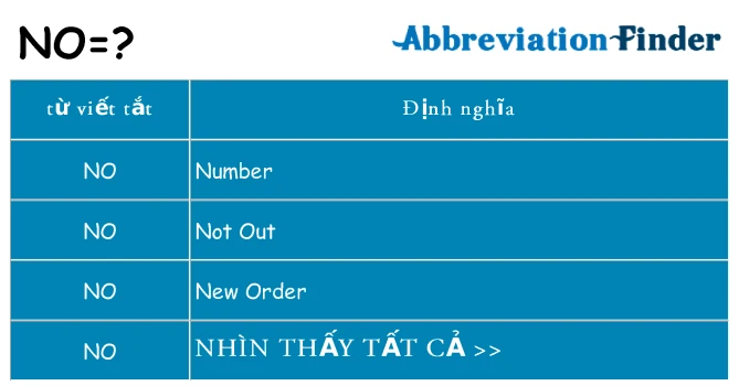 Khám Phá Ý Nghĩa Sâu Xa Của Từ "No" Trong Ngôn Ngữ