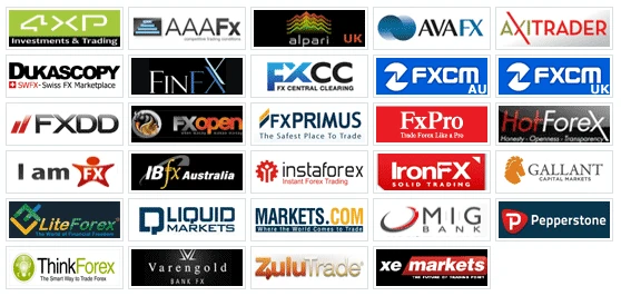 Khám Phá Top Sàn Forex An Toàn Và Đáng Tin Cậy