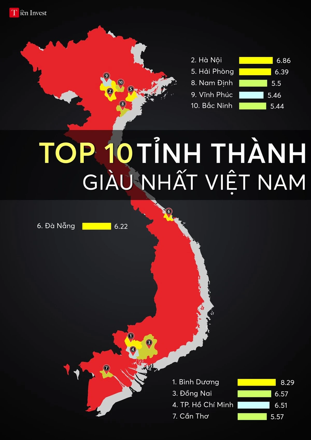 Top 10 tỉnh thành giàu nhất Việt Nam hiện nay