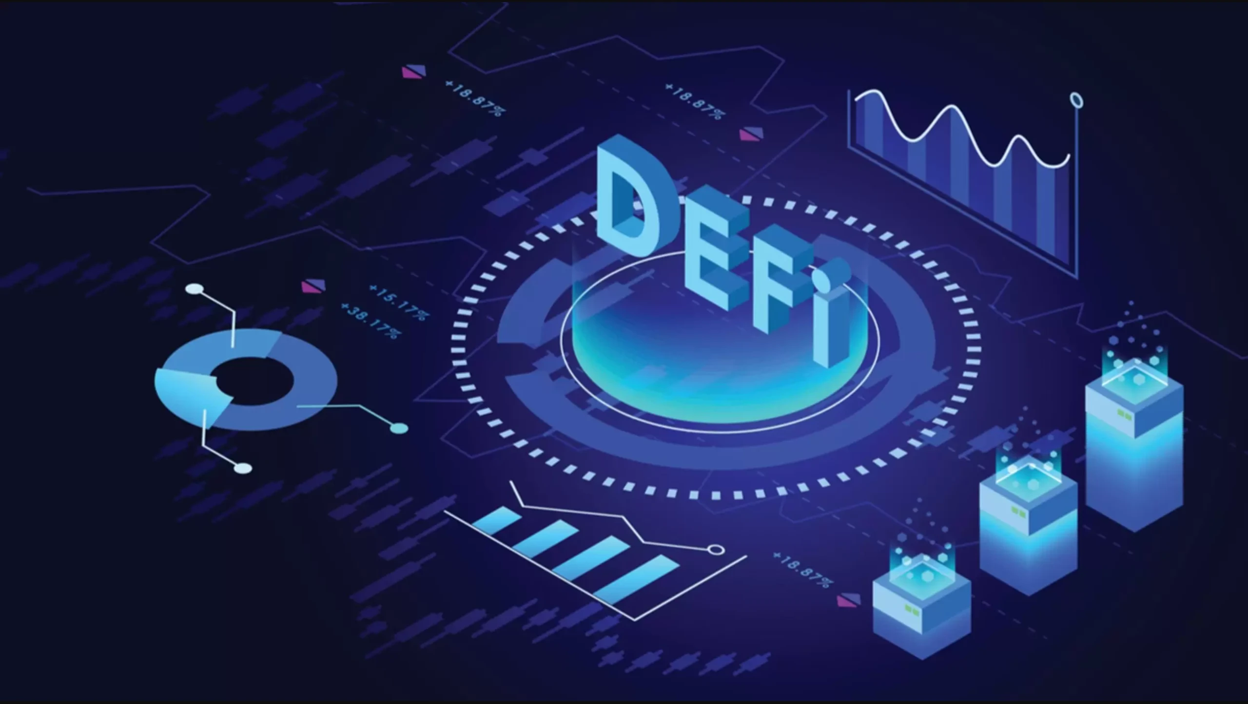 DeFi là gì và tiềm năng trong tài chính phi tập trung