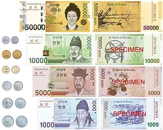Khám Phá Đồng Won và Tác Động Đến Kinh Tế Hàn Quốc