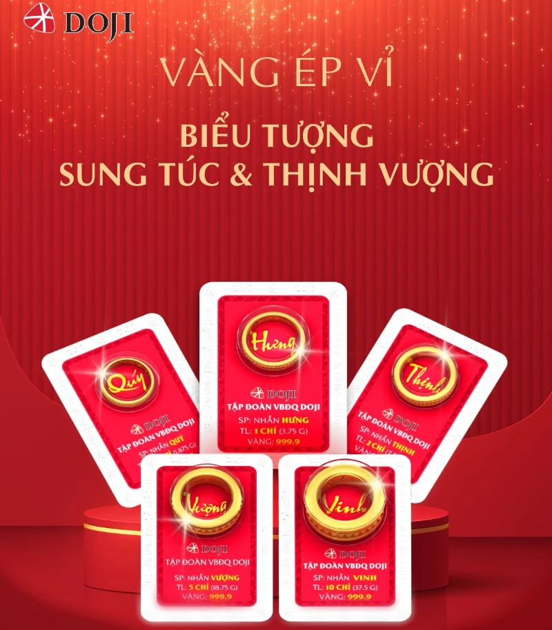 Giá vàng nhẫn Hưng Thịnh Vượng và những yếu tố tác động