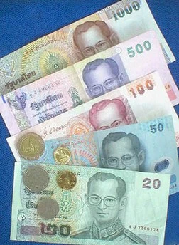 Khám Phá Bạt Thái: Đơn Vị Tiền Tệ Của Thái Lan