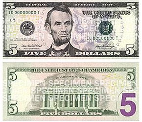 Tỷ giá 5 USD = VND và ảnh hưởng đến chuyển đổi tiền tệ